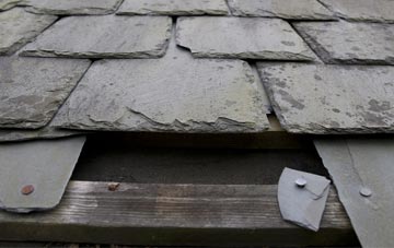 Milton Of Edradour slate roof repairs and maintenance